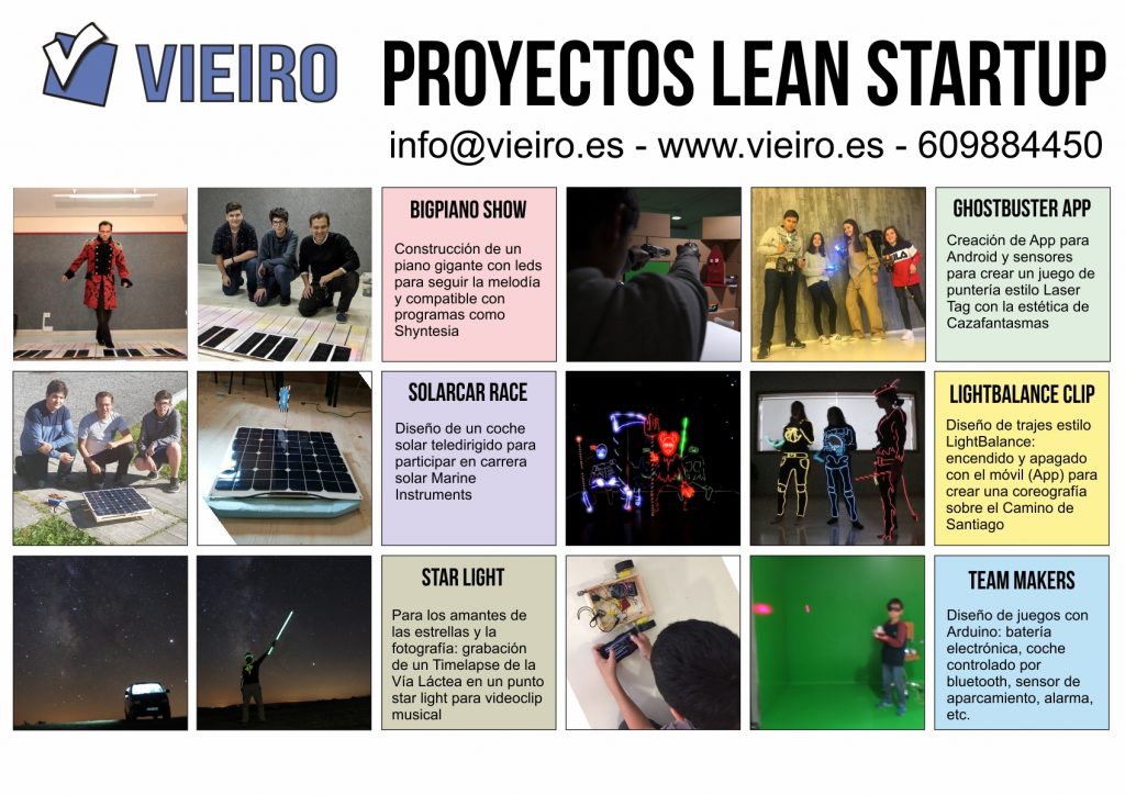 Jóvenes Científicos: Academia Lean StartUp