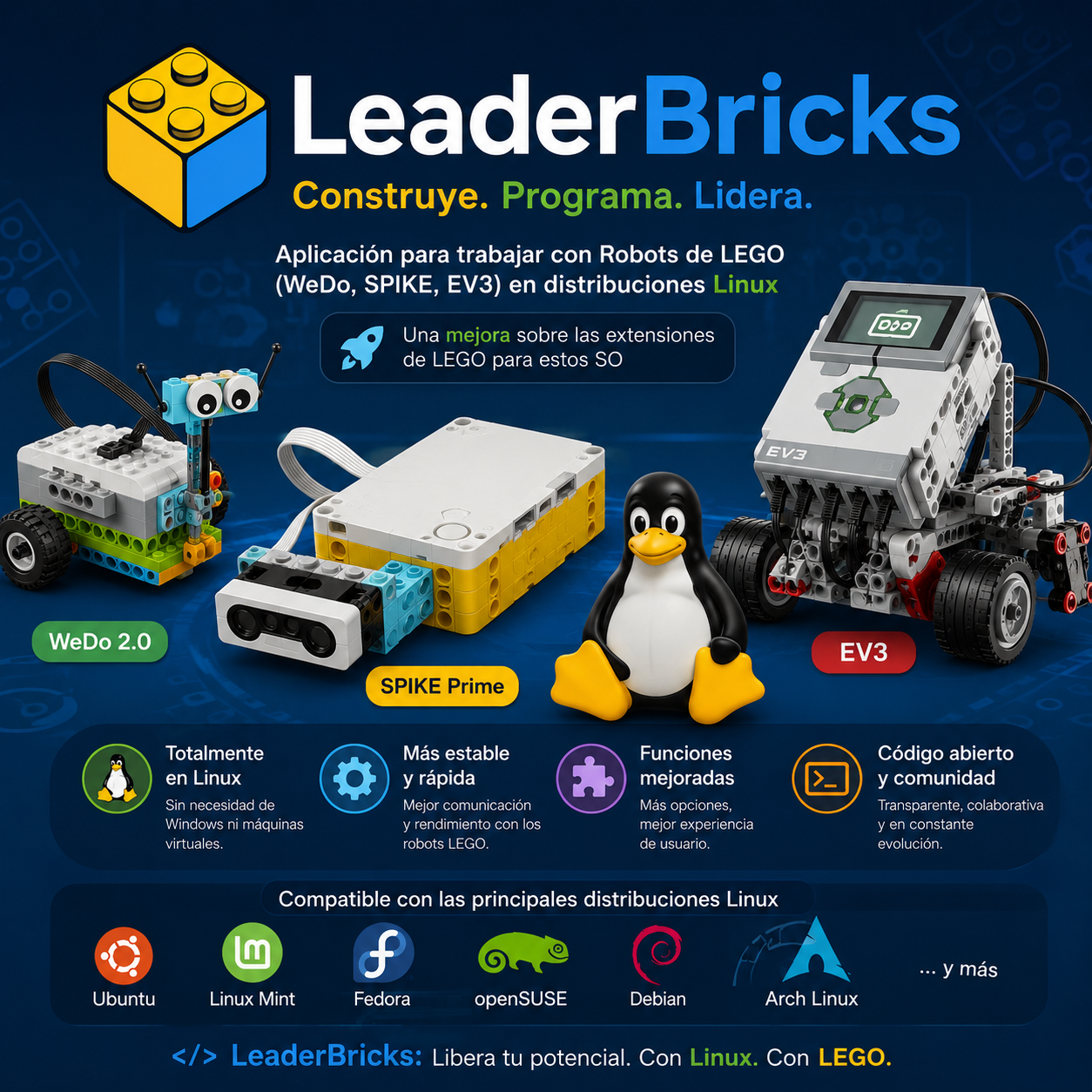 LeaderBricks – Aplicación para trabajar con Robots de LEGO (WeDo, Spike y EV3) en distribuciones Linux